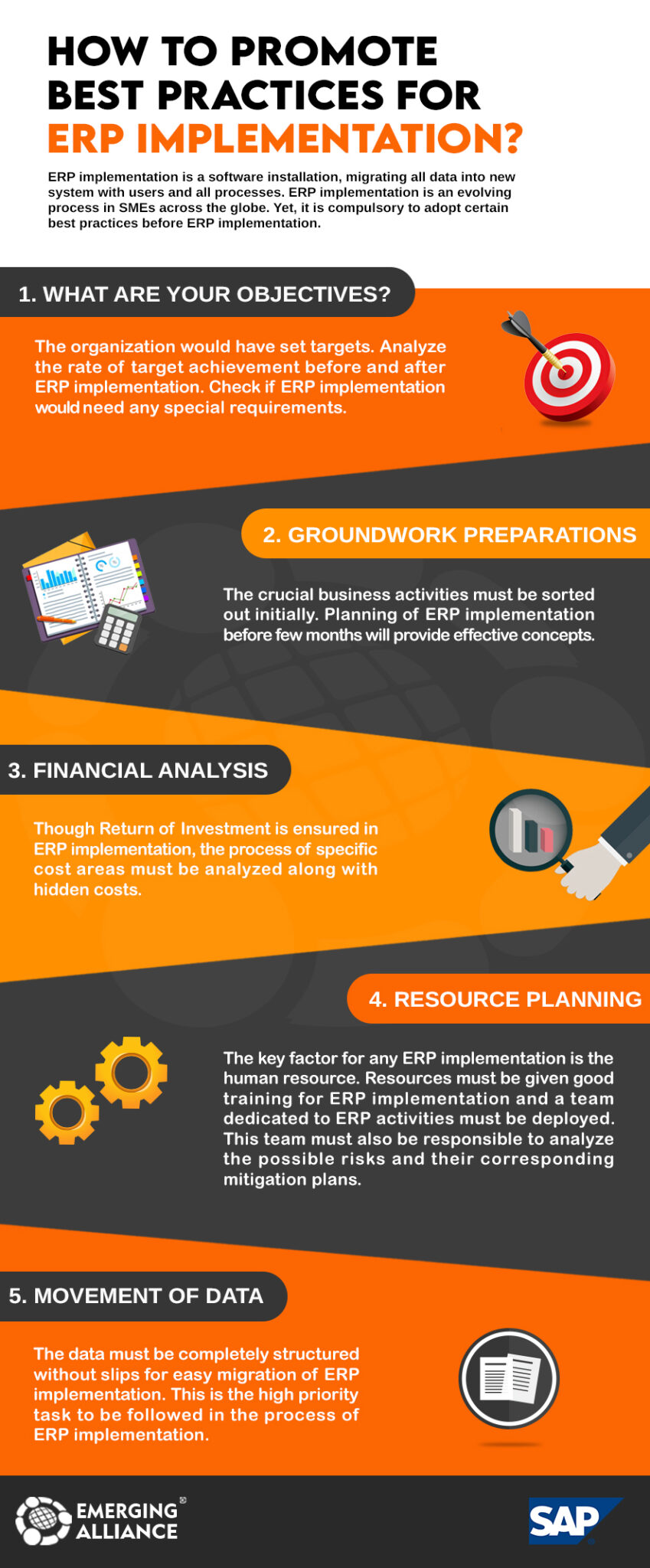 Tips For Successful Erp Implementation Sap B1