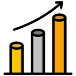 SAP B1 scalability