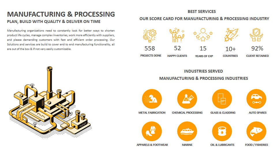 SAP Business One for Manufacturing & Processing