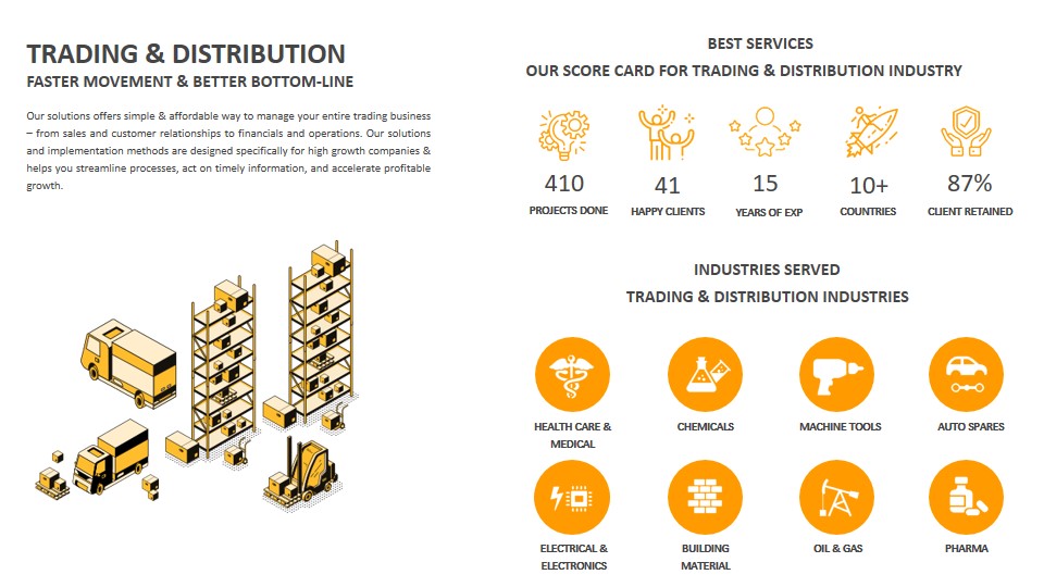 SAP B1 for Trading & Distribution