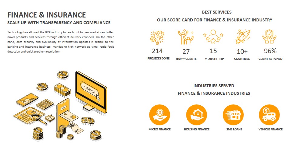 SAP B1 for Finance & Insurance